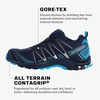 Salomon Men’s XA PRO 3D Gore-Tex Waterproof Trail Running Shoes(Navy Blazer/Hawaiian Ocean/Dawn Blue)
