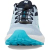 Salomon Womens Sense Ride 5(Cashmere Blue)